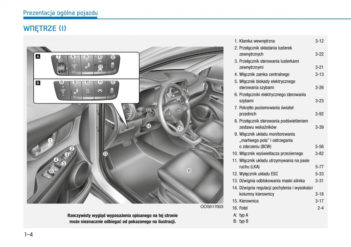 Hyundai Kona instrukcja obslugi / page 15