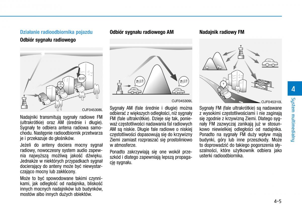 Hyundai Kona instrukcja obslugi / page 223