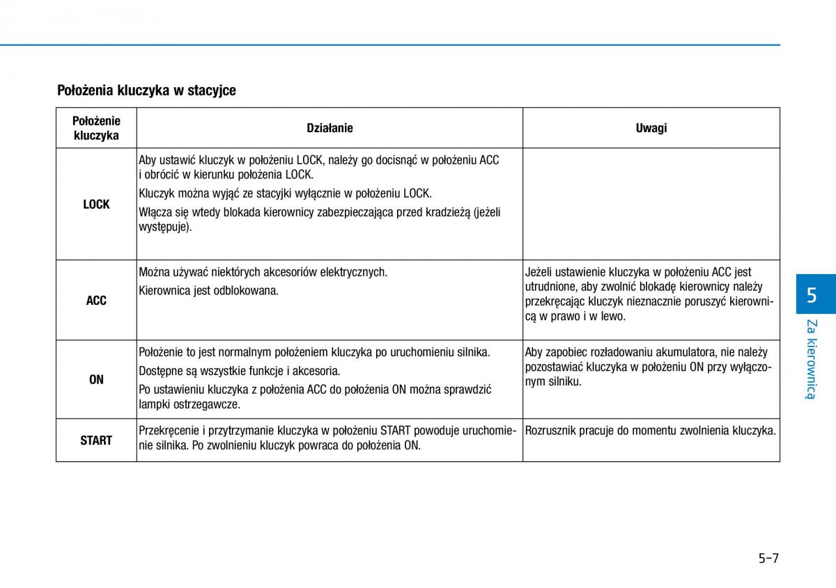 Hyundai Kona instrukcja obslugi / page 259