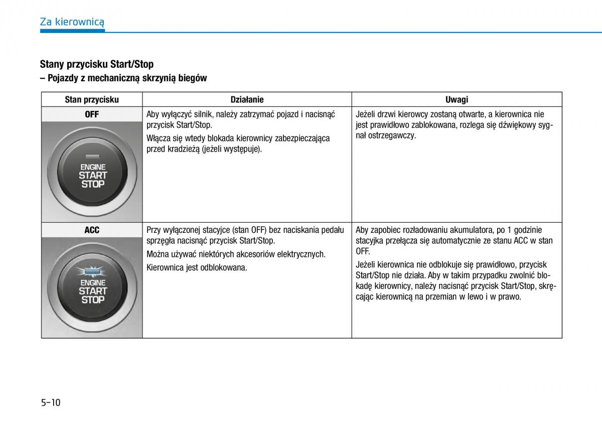 Hyundai Kona instrukcja obslugi / page 262