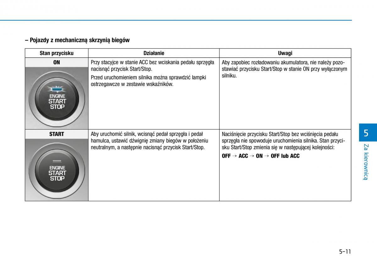 Hyundai Kona instrukcja obslugi / page 263