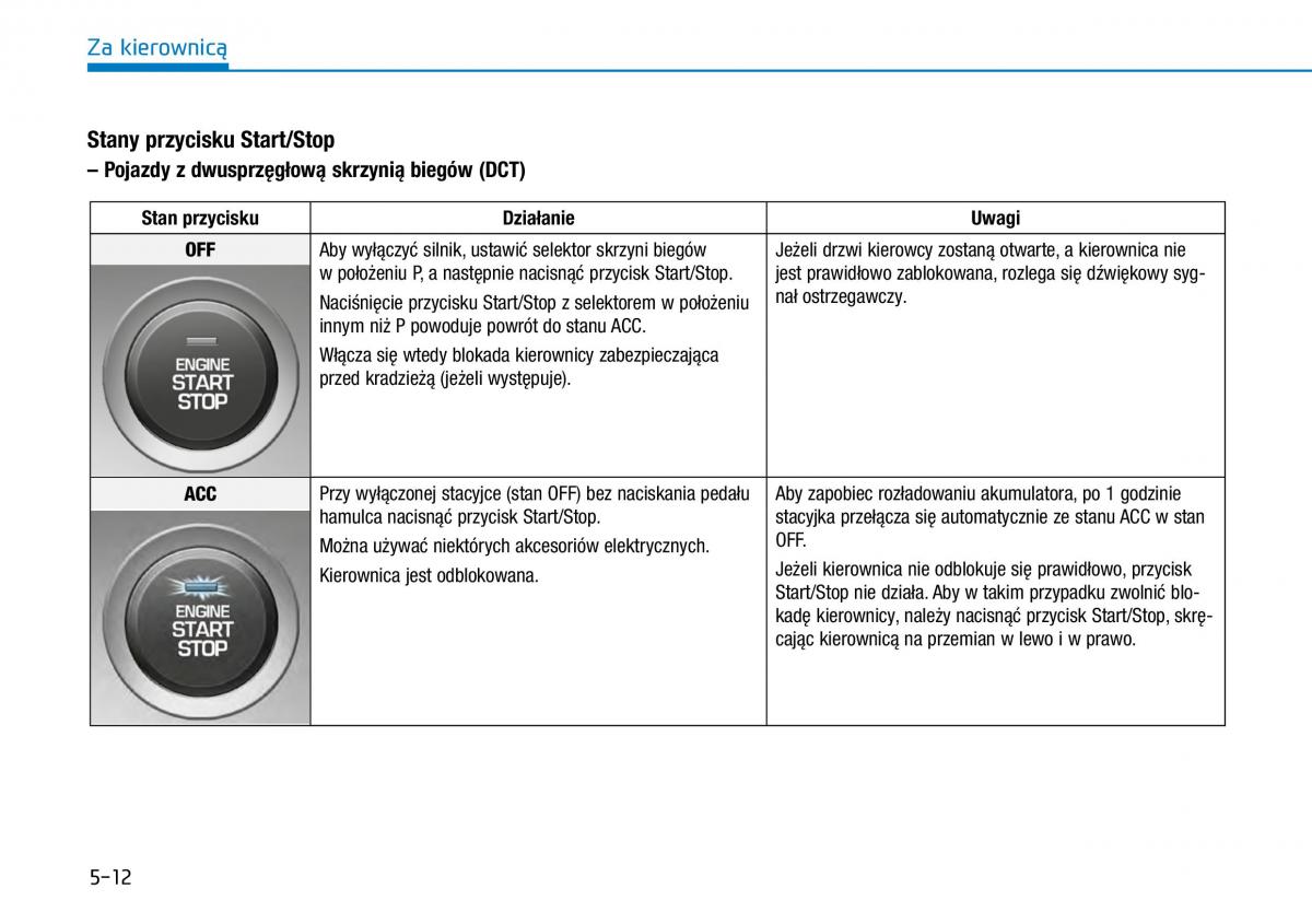 Hyundai Kona instrukcja obslugi / page 264