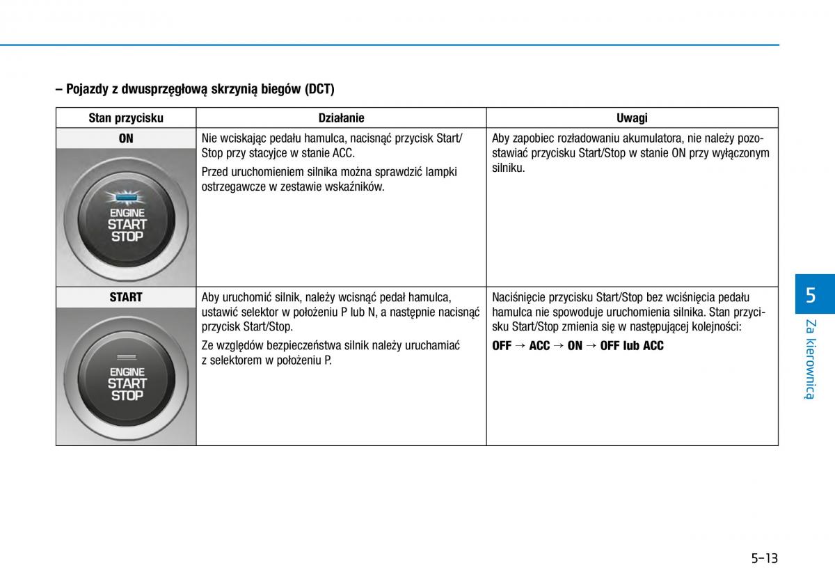 Hyundai Kona instrukcja obslugi / page 265