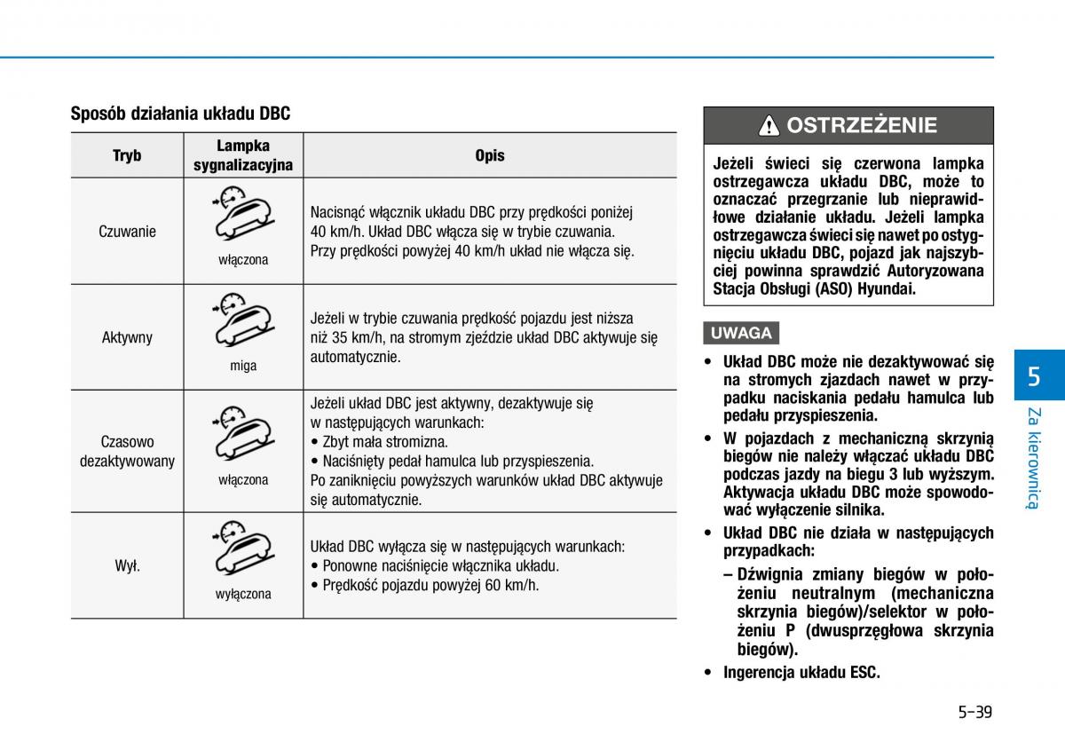 Hyundai Kona instrukcja obslugi / page 291