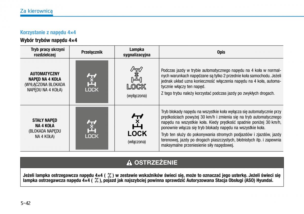 Hyundai Kona instrukcja obslugi / page 294