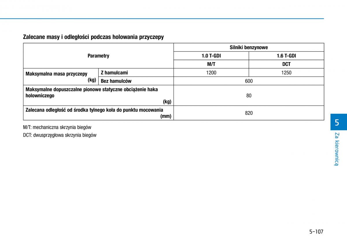 Hyundai Kona instrukcja obslugi / page 359