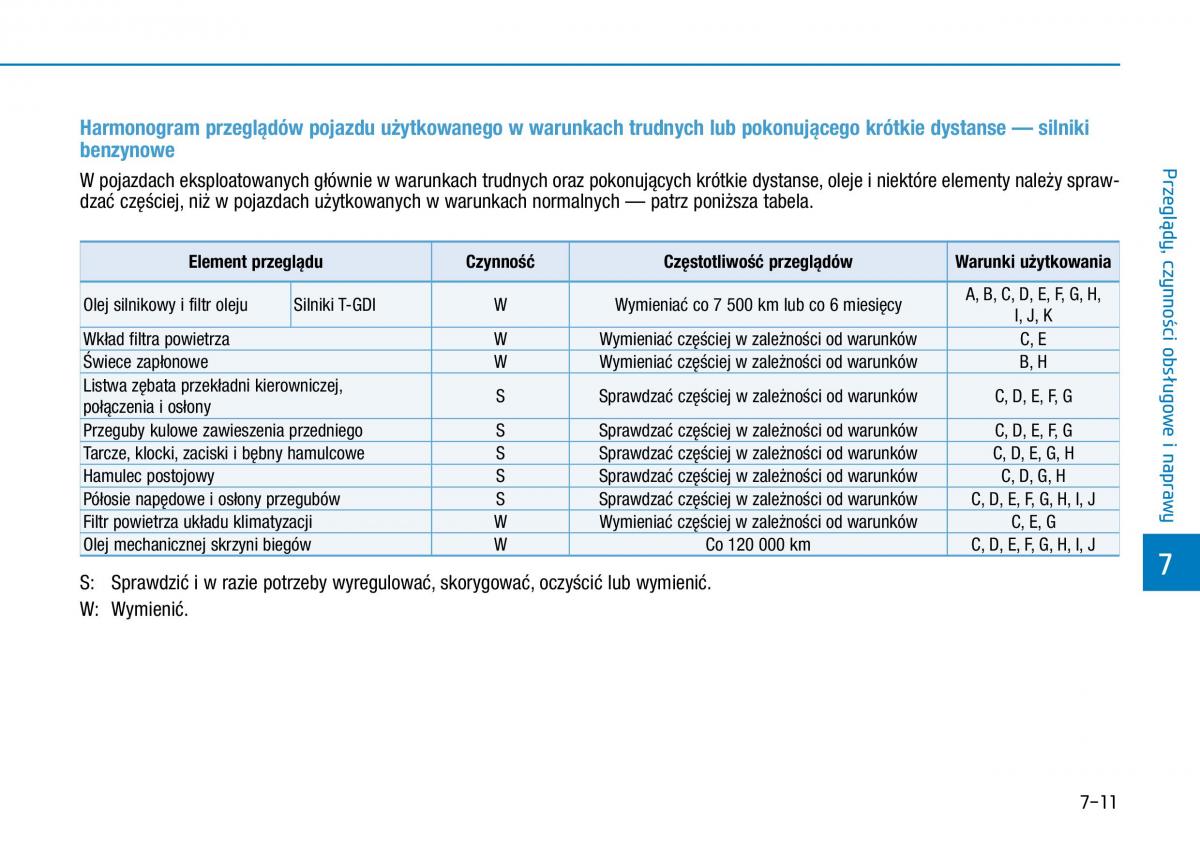 Hyundai Kona instrukcja obslugi / page 421