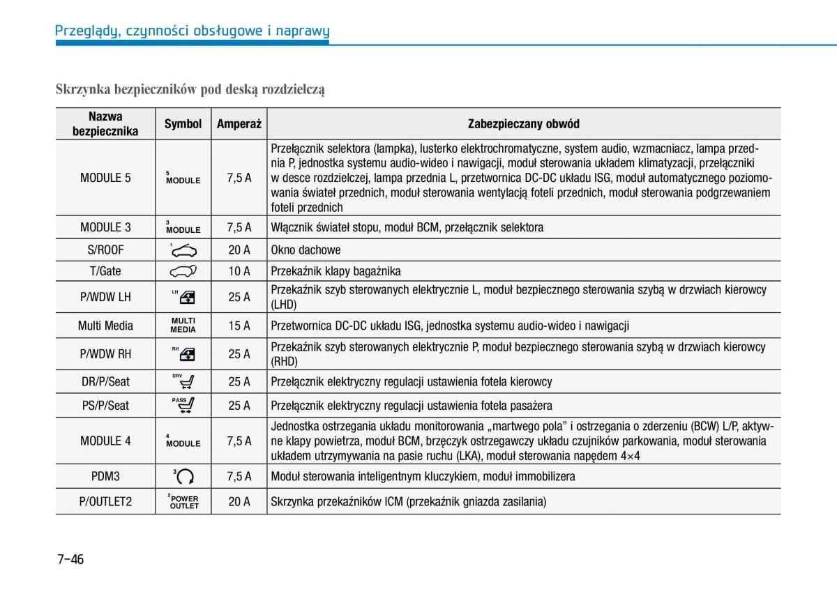 Hyundai Kona instrukcja obslugi / page 456