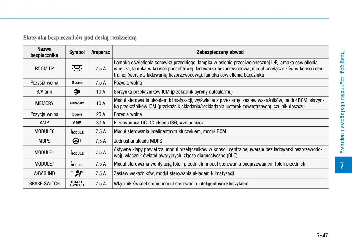 Hyundai Kona instrukcja obslugi / page 457