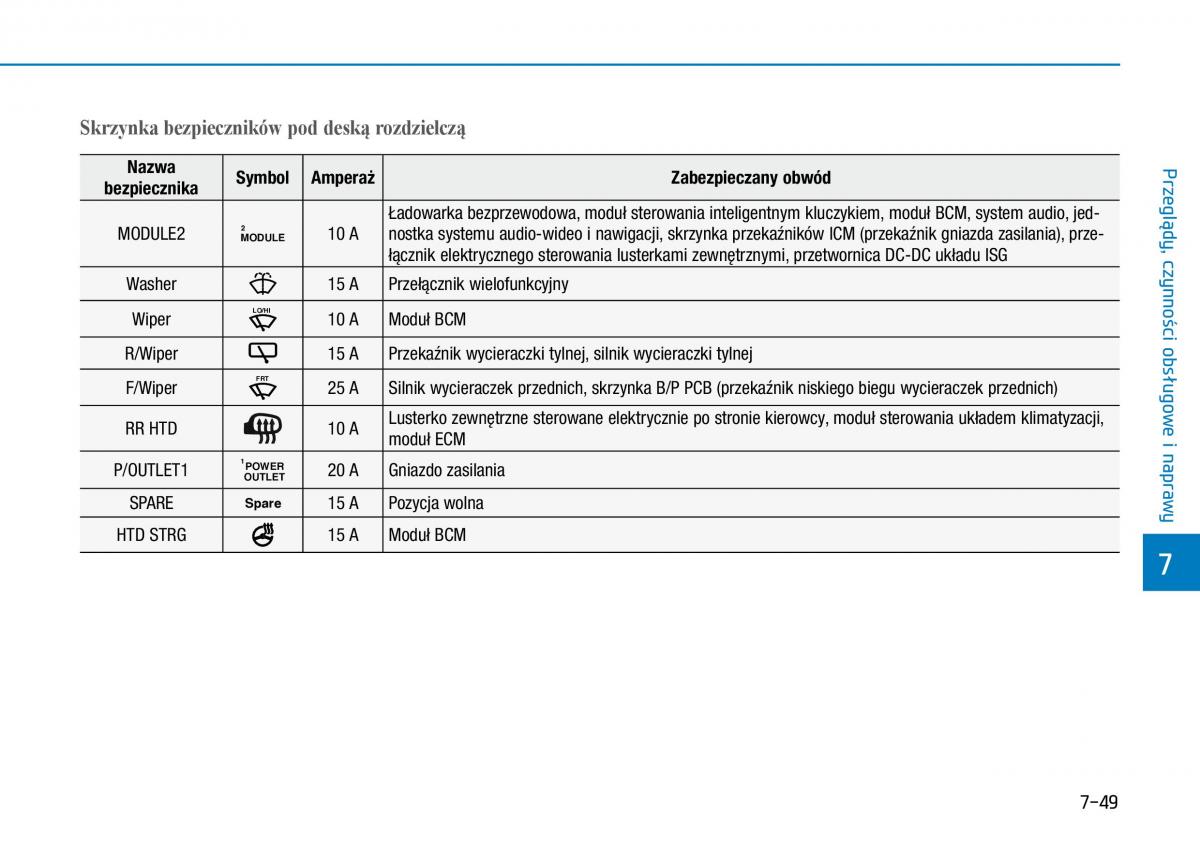 Hyundai Kona instrukcja obslugi / page 459