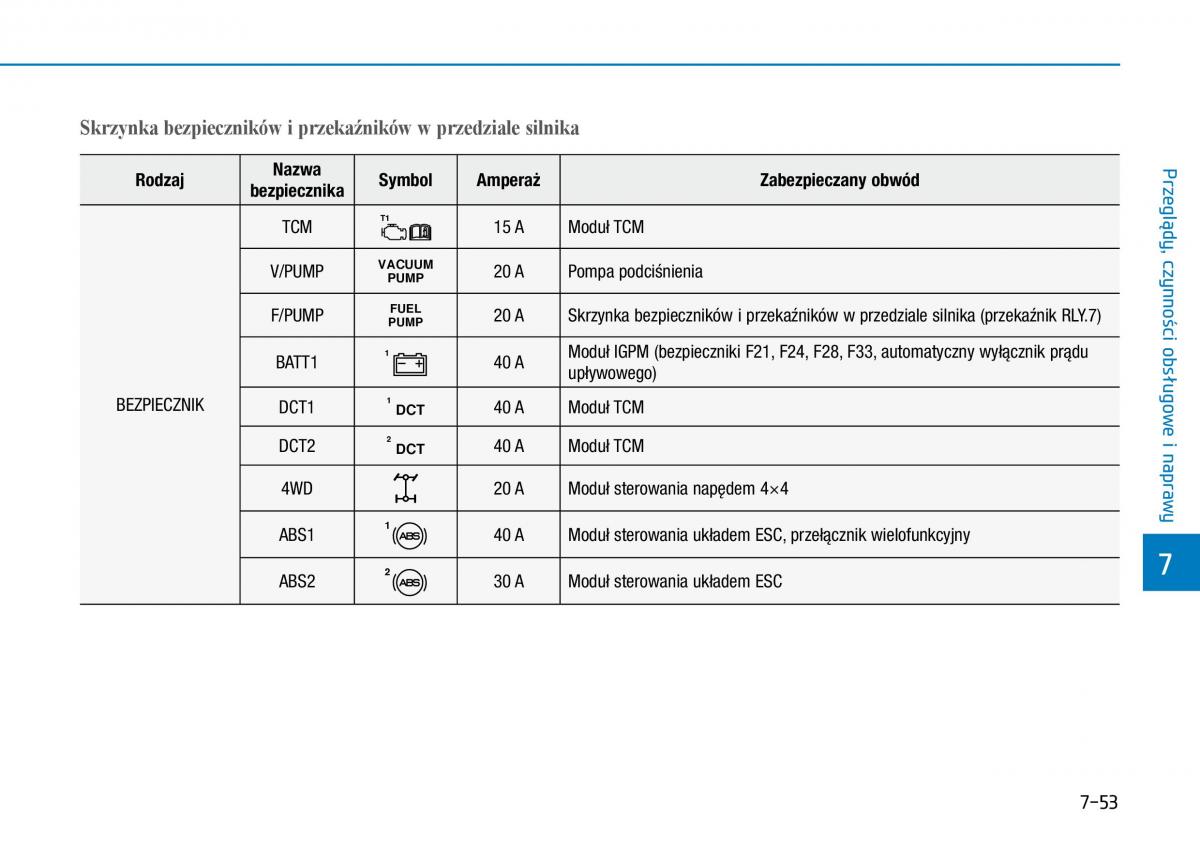 Hyundai Kona instrukcja obslugi / page 463