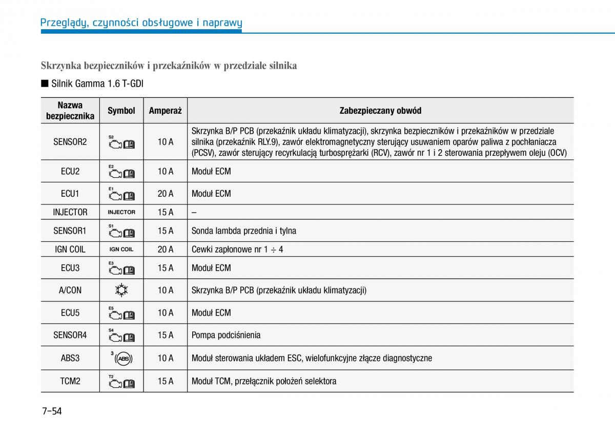 Hyundai Kona instrukcja obslugi / page 464