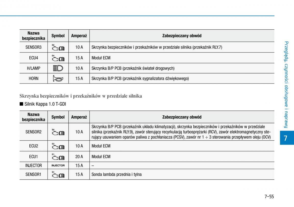 Hyundai Kona instrukcja obslugi / page 465