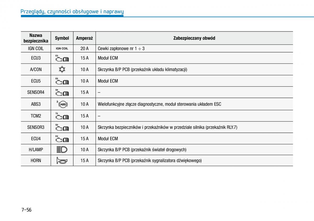 Hyundai Kona instrukcja obslugi / page 466