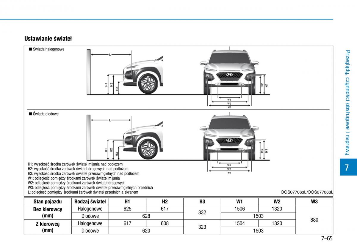 Hyundai Kona instrukcja obslugi / page 475