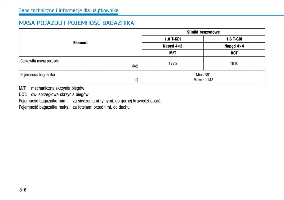 Hyundai Kona instrukcja obslugi / page 497