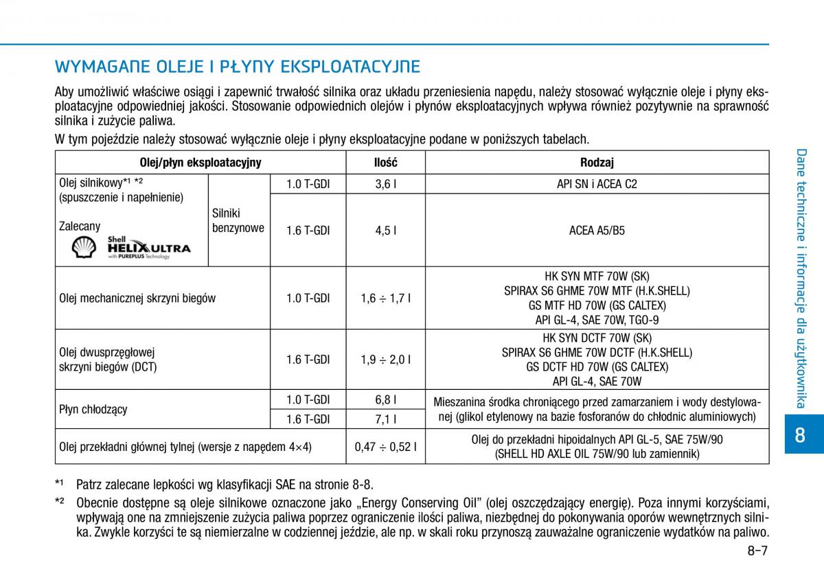 Hyundai Kona instrukcja obslugi / page 498