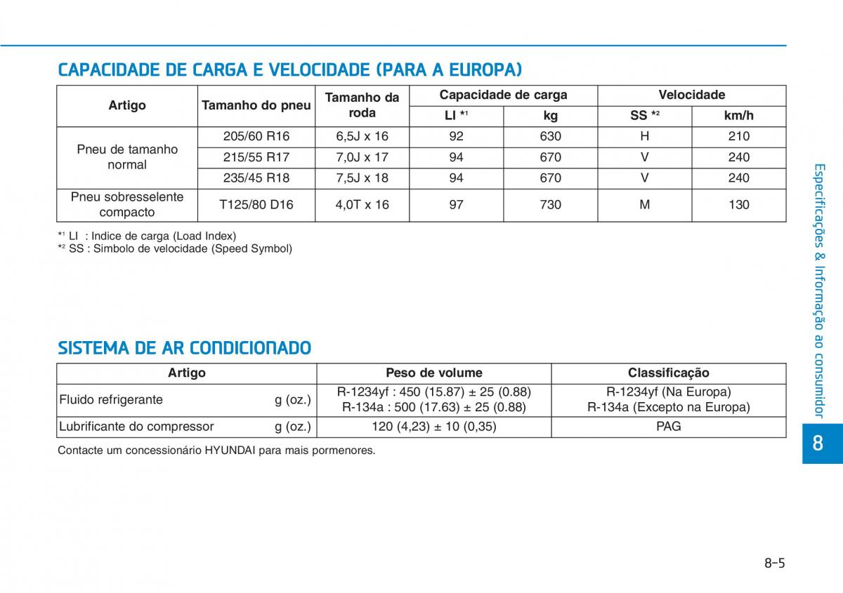 Hyundai Kona manual del propietario / page 545