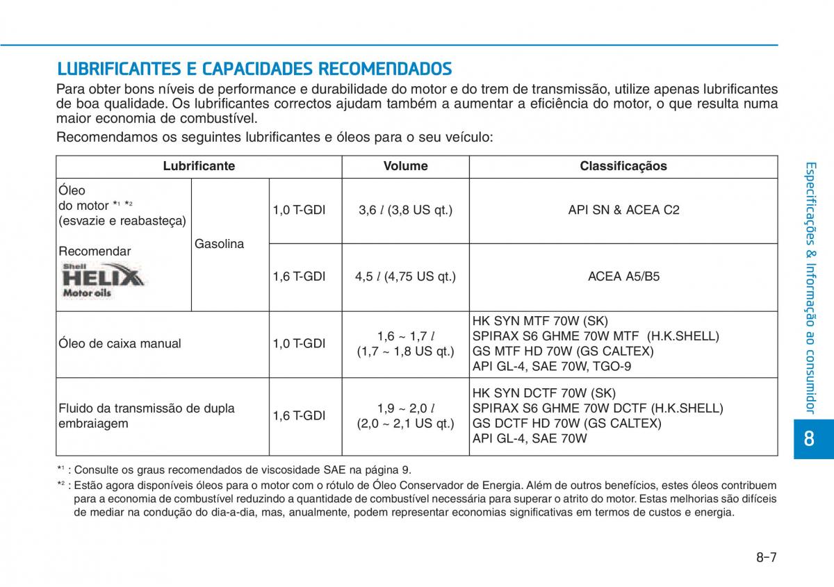 Hyundai Kona manual del propietario / page 547