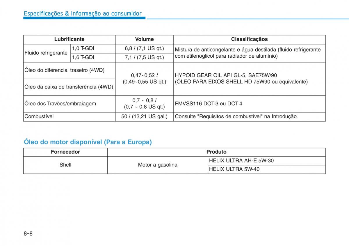 Hyundai Kona manual del propietario / page 548