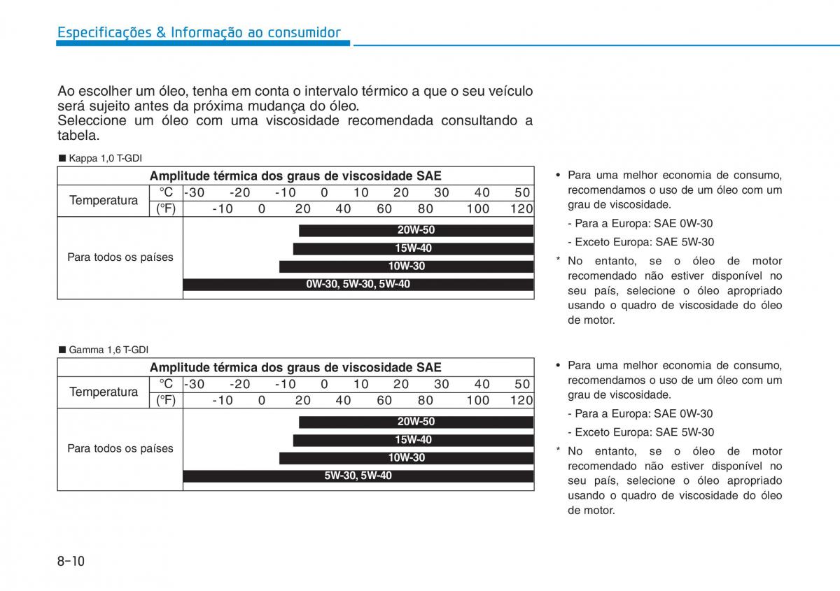 Hyundai Kona manual del propietario / page 550