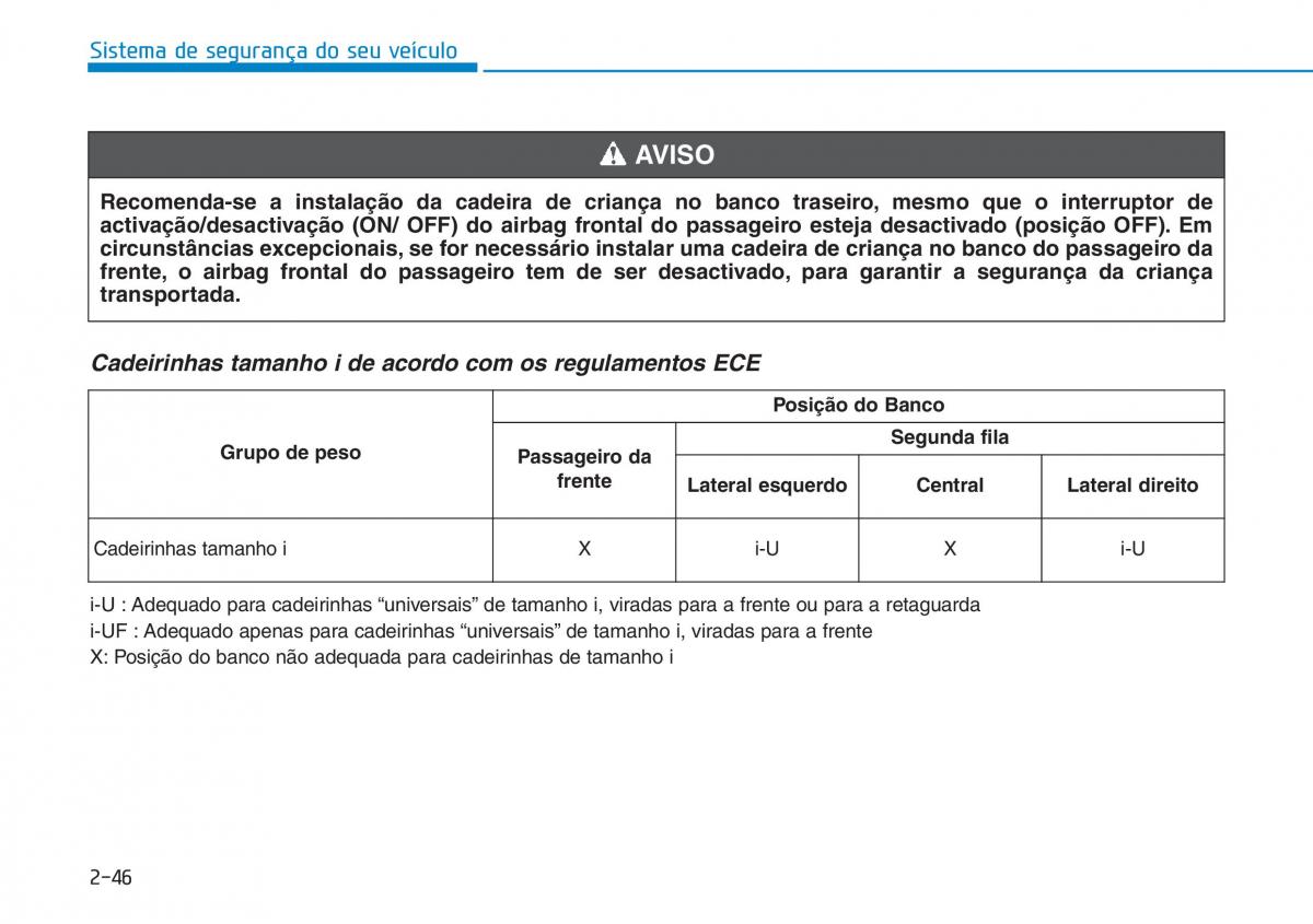 Hyundai Kona manual del propietario / page 63