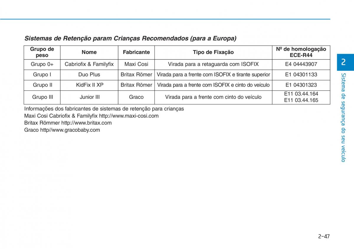 Hyundai Kona manual del propietario / page 64