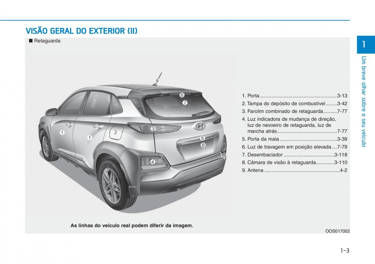 Hyundai Kona manual del propietario / page 14