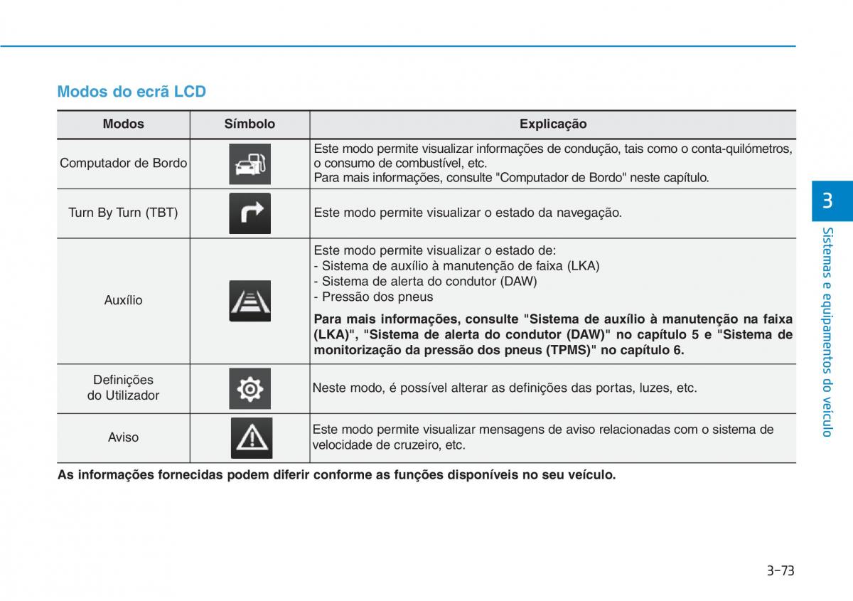 Hyundai Kona manual del propietario / page 158