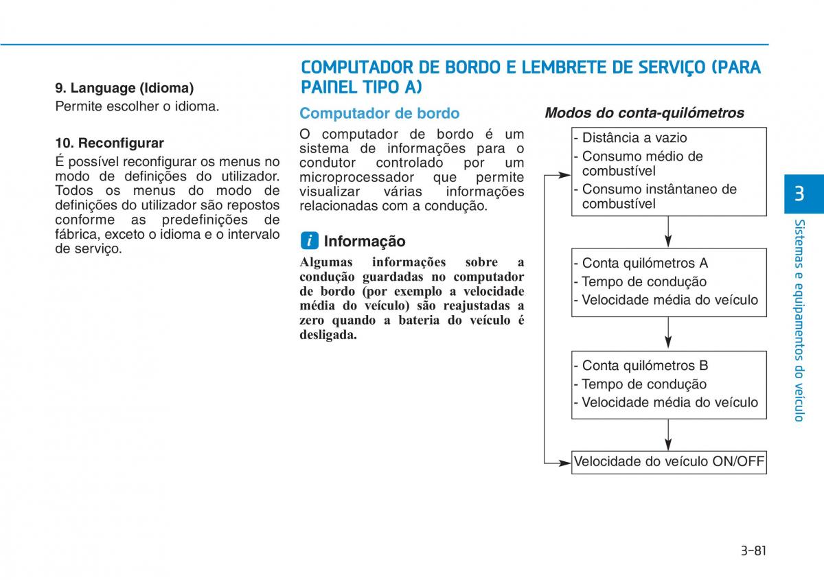 Hyundai Kona manual del propietario / page 166