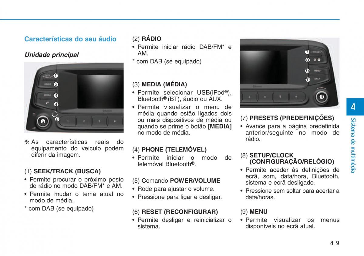 Hyundai Kona manual del propietario / page 248