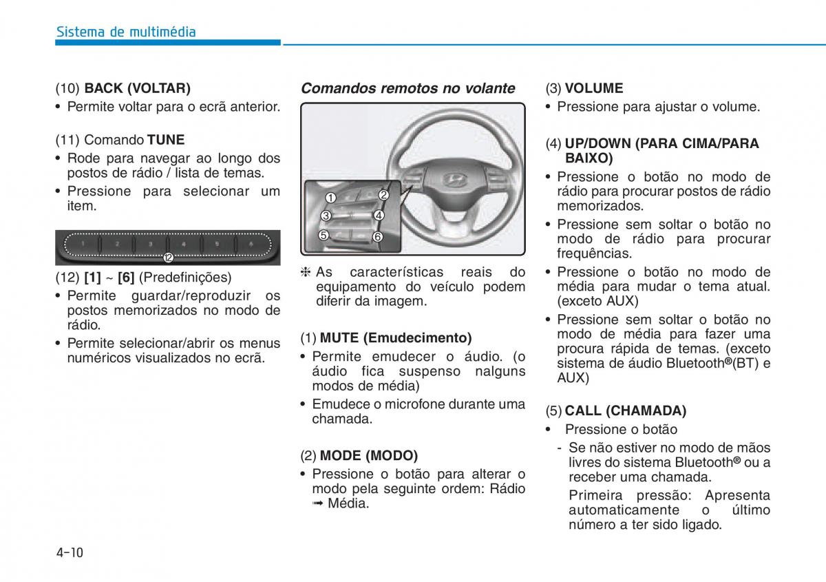 Hyundai Kona manual del propietario / page 249