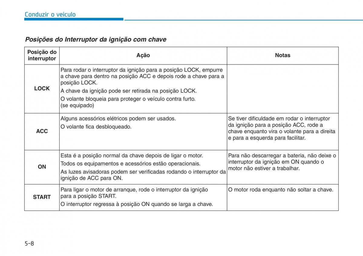 Hyundai Kona manual del propietario / page 282