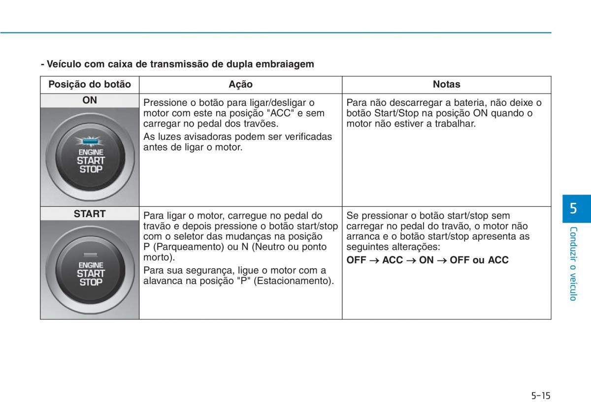 Hyundai Kona manual del propietario / page 289