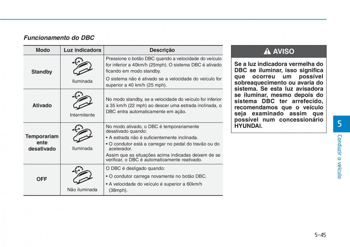 Hyundai Kona manual del propietario / page 319