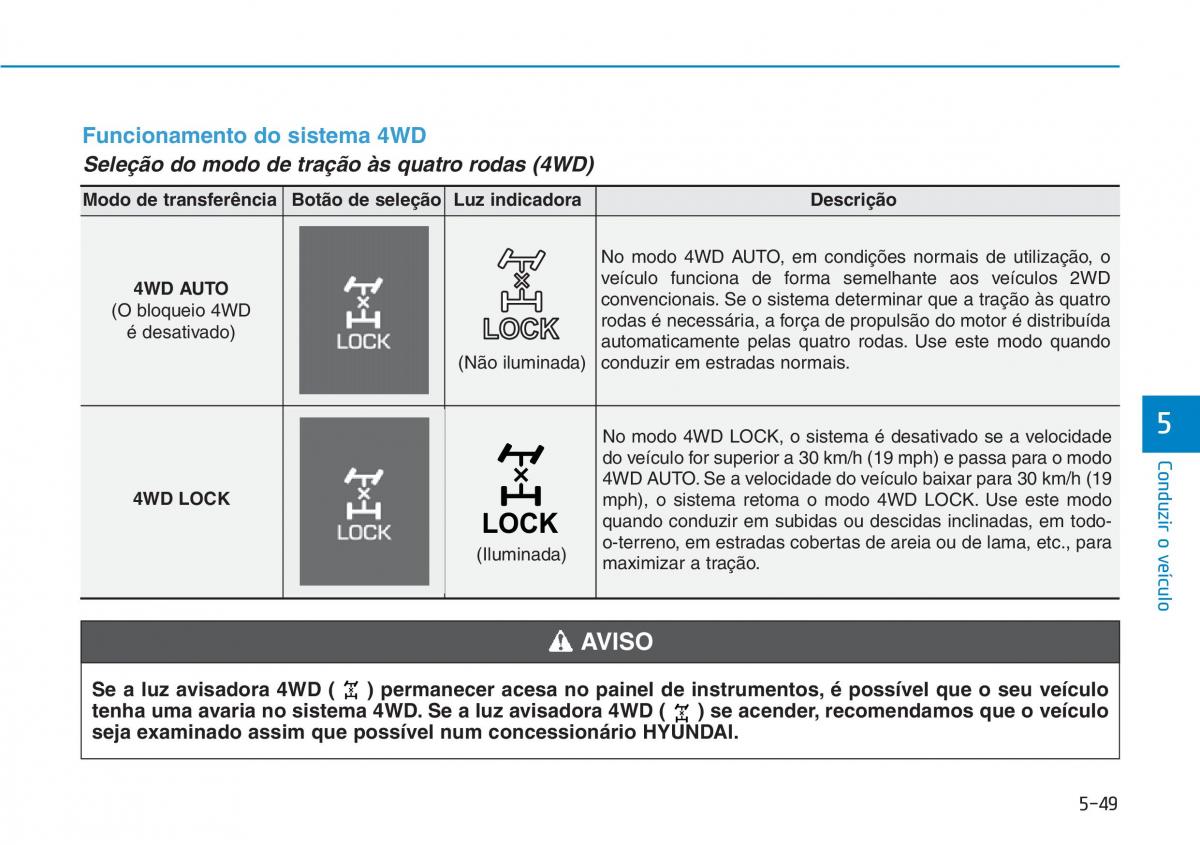 Hyundai Kona manual del propietario / page 323