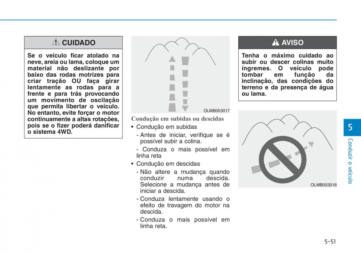 Hyundai Kona manual del propietario / page 325