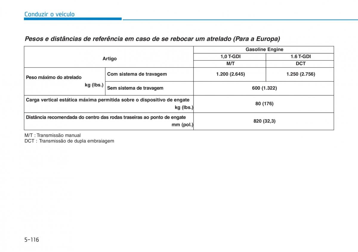 Hyundai Kona manual del propietario / page 390