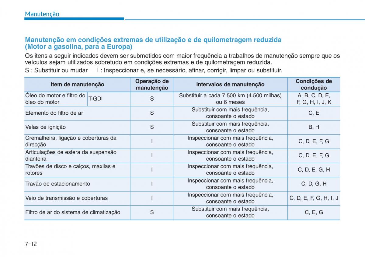 Hyundai Kona manual del propietario / page 459