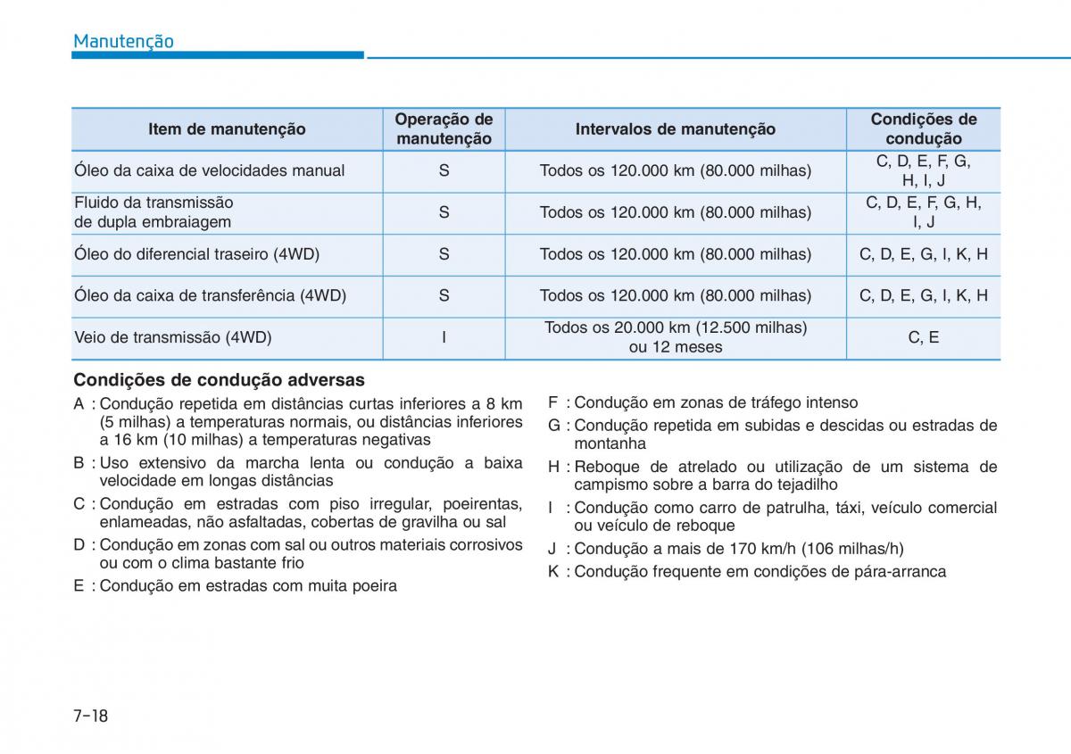 Hyundai Kona manual del propietario / page 465