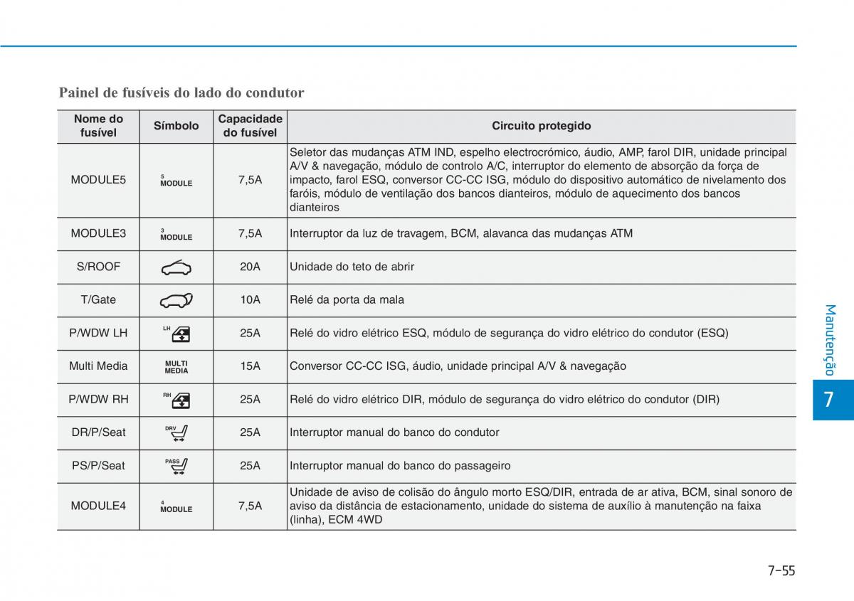 Hyundai Kona manual del propietario / page 502