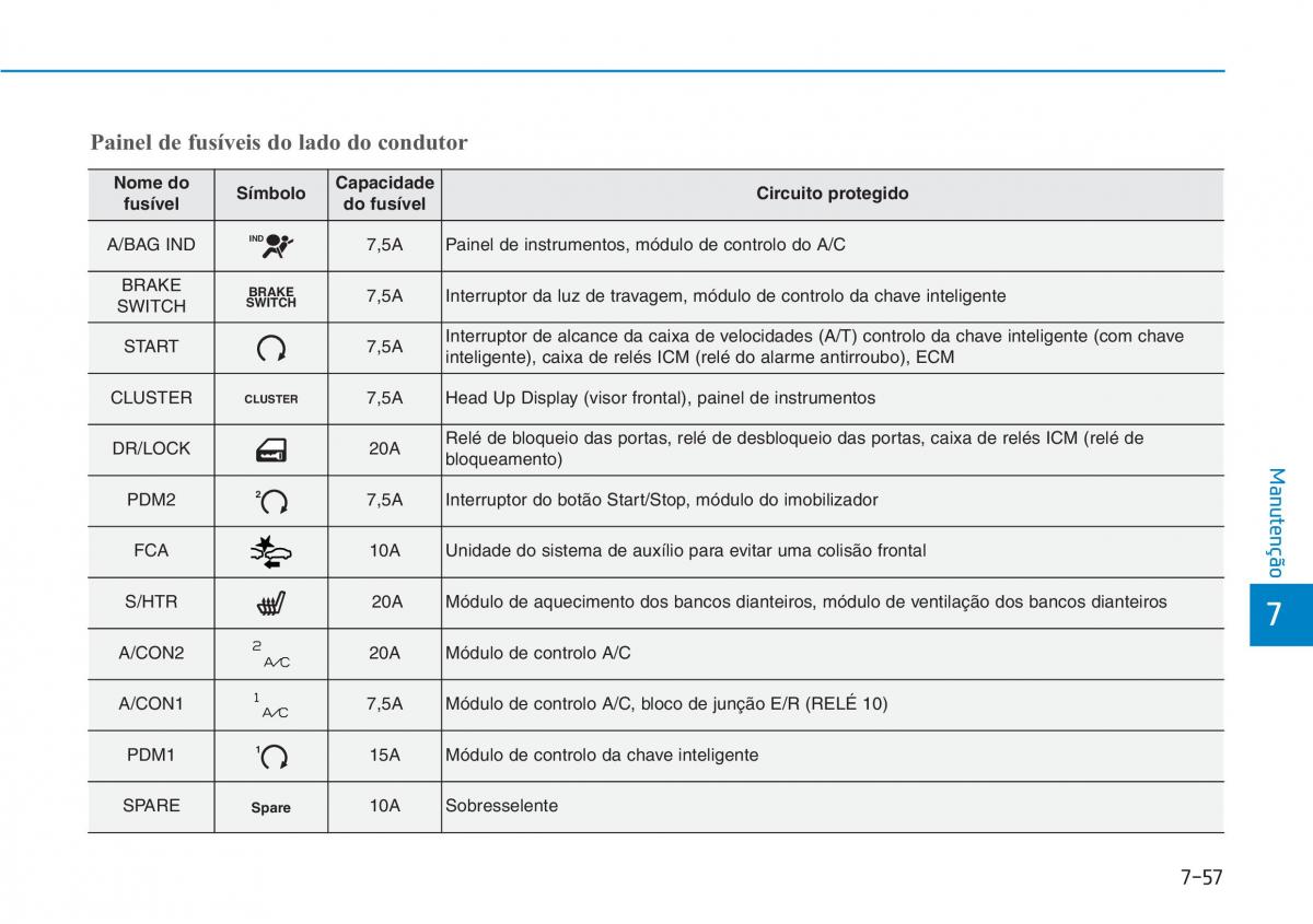 Hyundai Kona manual del propietario / page 504