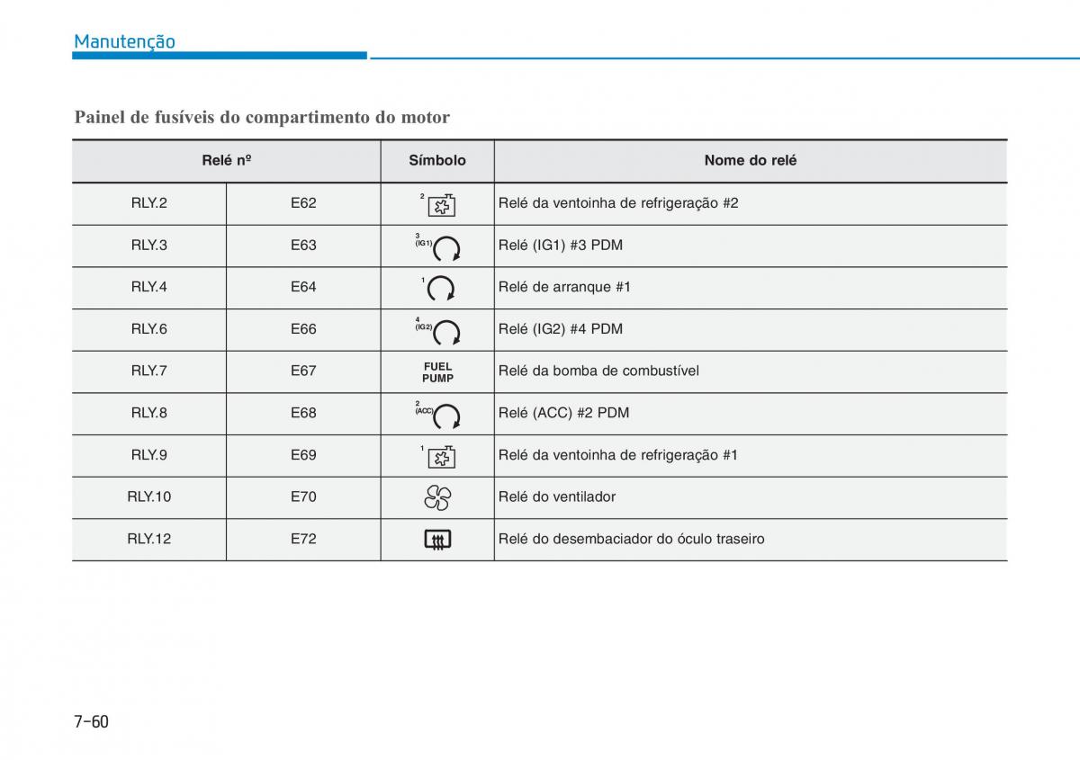 Hyundai Kona manual del propietario / page 507