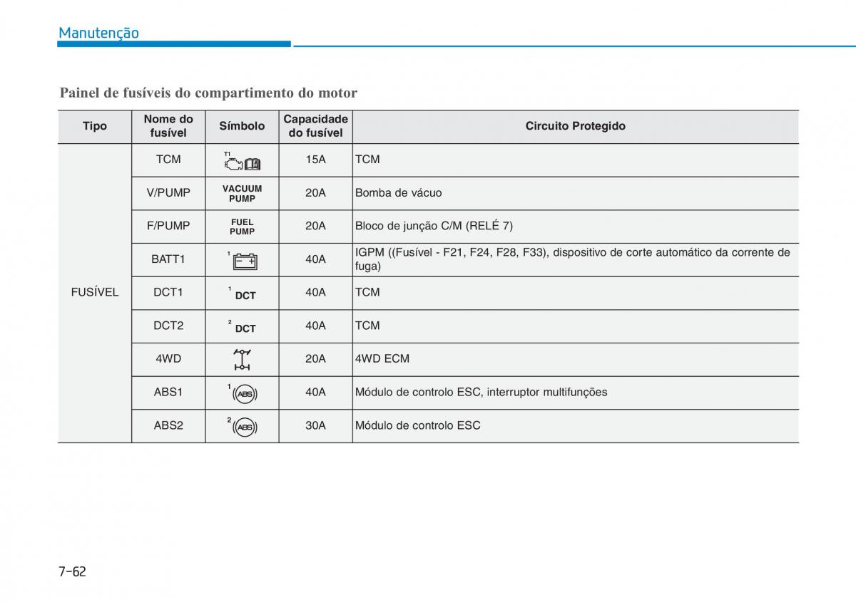 Hyundai Kona manual del propietario / page 509