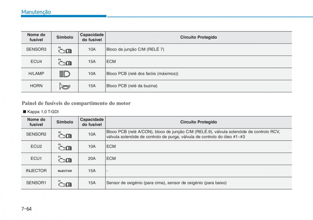 Hyundai Kona manual del propietario / page 511