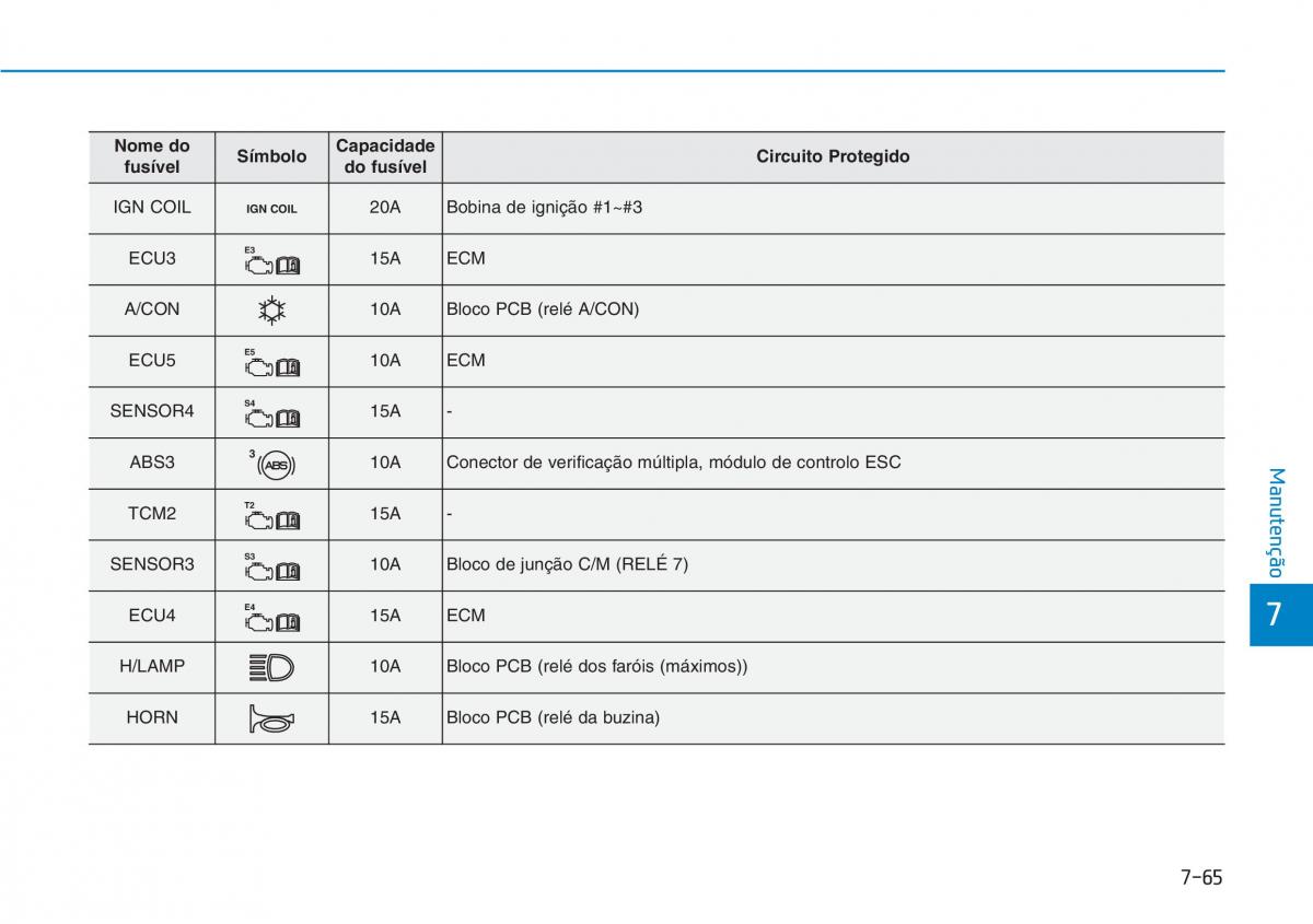 Hyundai Kona manual del propietario / page 512