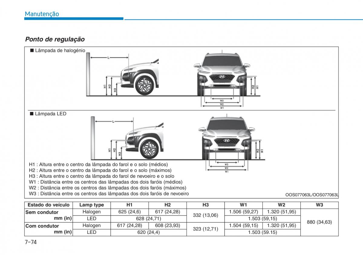 Hyundai Kona manual del propietario / page 521