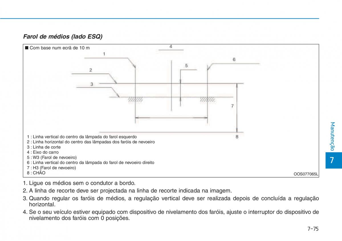 Hyundai Kona manual del propietario / page 522