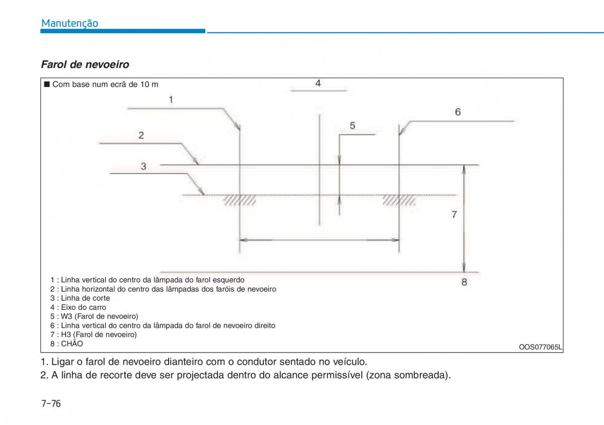 Hyundai Kona manual del propietario / page 523