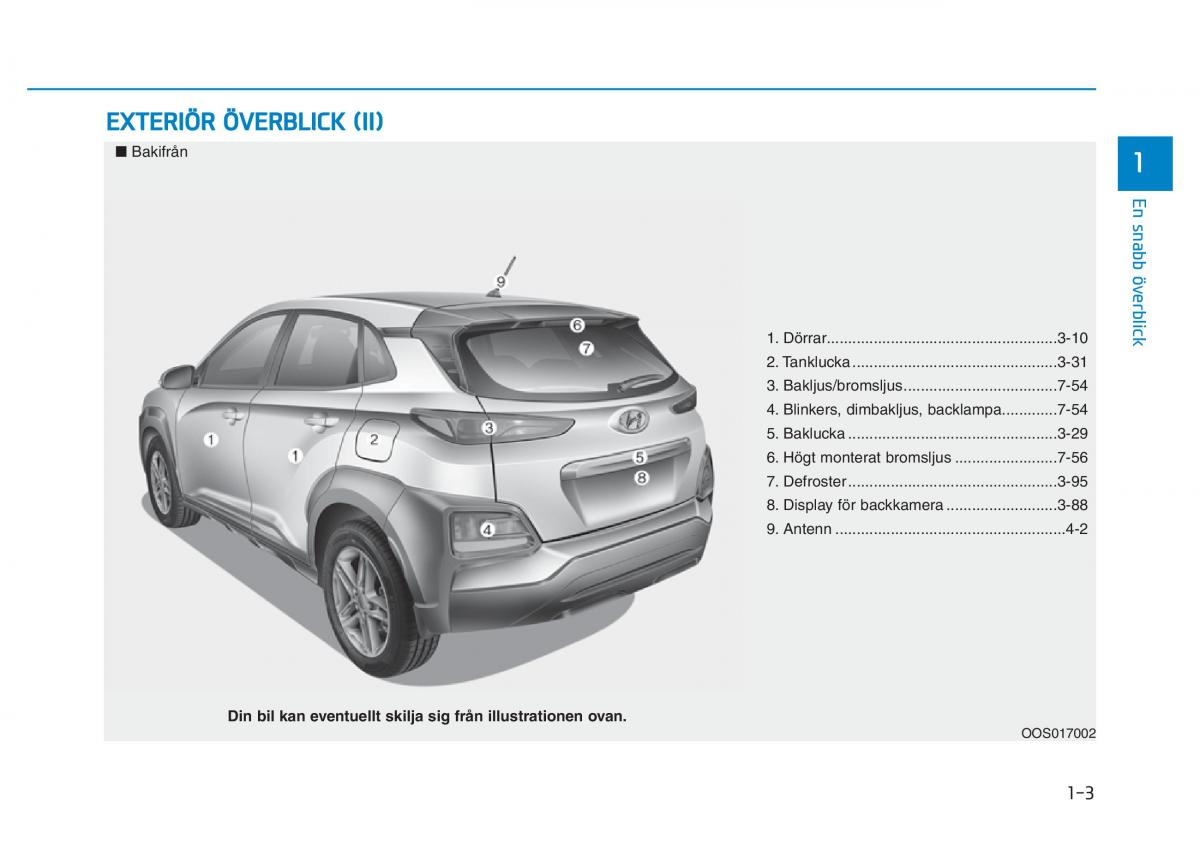 Hyundai Kona instruktionsbok / page 12